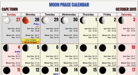 When and where does the Moon rise and set. . Moonrise time today my location